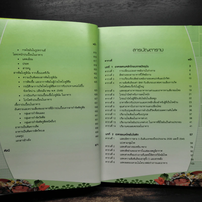ตำราวิชาการอาหารเพื่อสุขภาพ (ปกแข็ง) - กองการแพทย์ทางเลือก รูปที่ 12