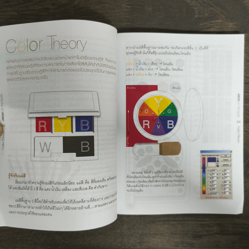 Jeban on the book สวยเลือกได้...สไตล์จีบัน รูปที่ 8