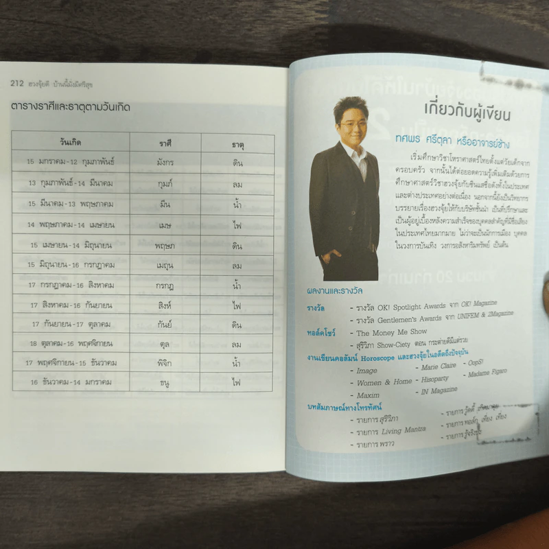 ฮวงจุ้ยดี บ้านนี้มั่งมีศรีสุข - ทศพร ศรีตุลา (อาจารย์ช้าง) รูปที่ 9
