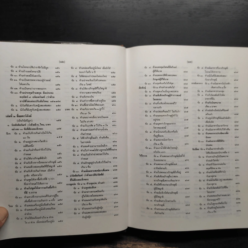 พระไตรปิฎก ฉบับสำหรับประชาชน - สุชีพ ปุญญานุภาพ รูปที่ 10