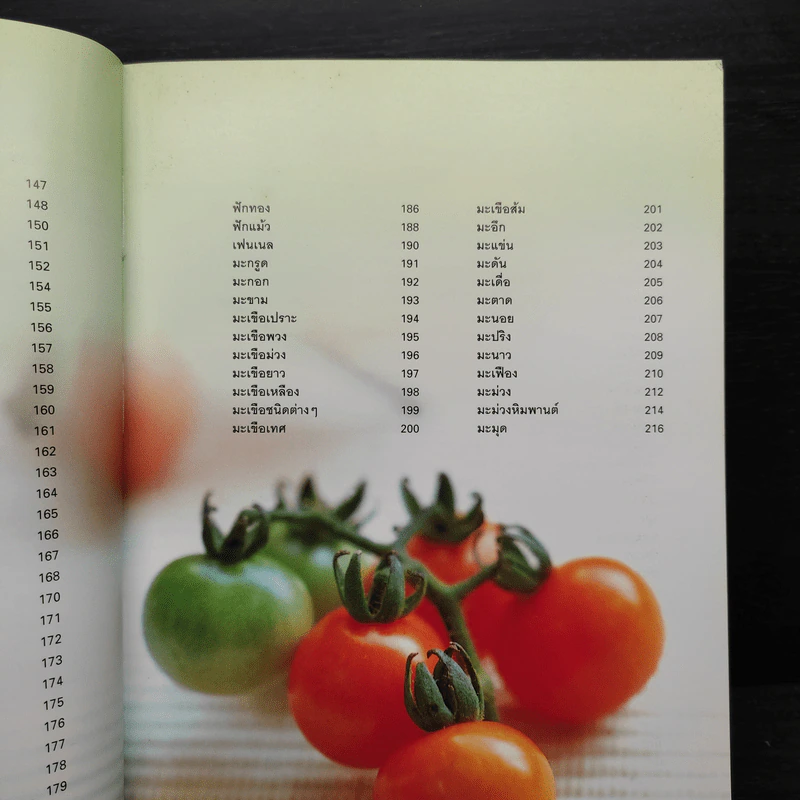 ผัก 333 ชนิด คุณค่าอาหารและการกิน รูปที่ 10