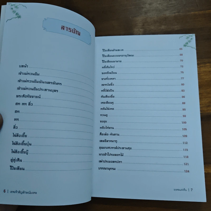 เทพเจ้าสัญลักษณ์มงคล - ปิยะแสง จันทรวงศ์ไพศาล รูปที่ 7