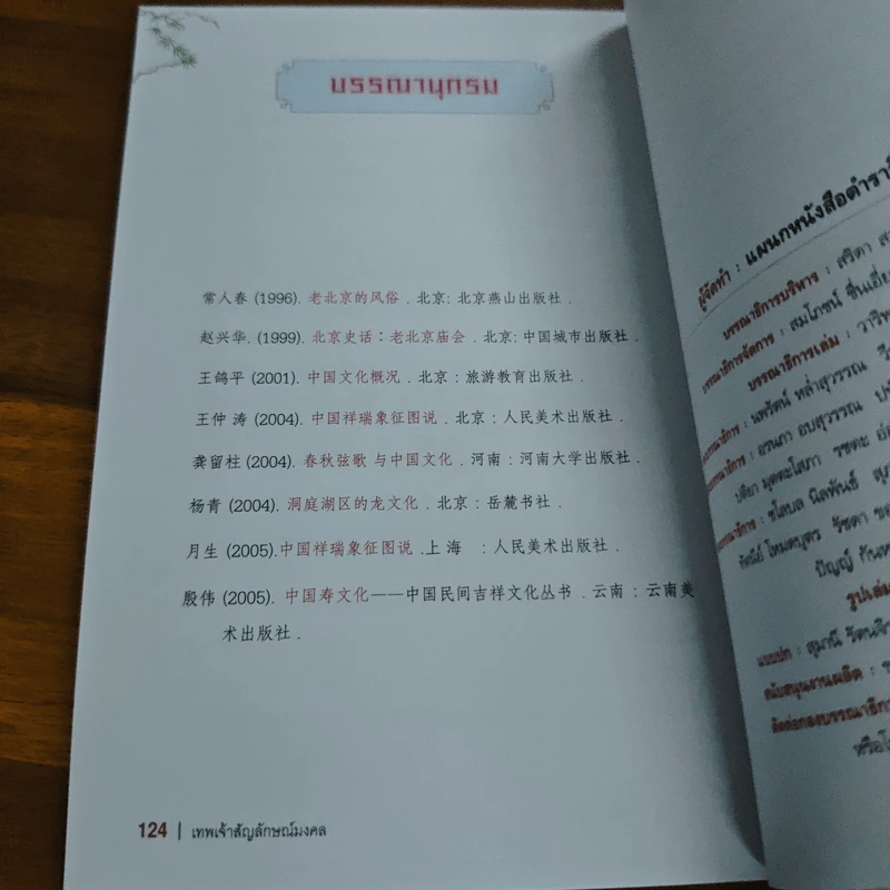 เทพเจ้าสัญลักษณ์มงคล - ปิยะแสง จันทรวงศ์ไพศาล รูปที่ 10