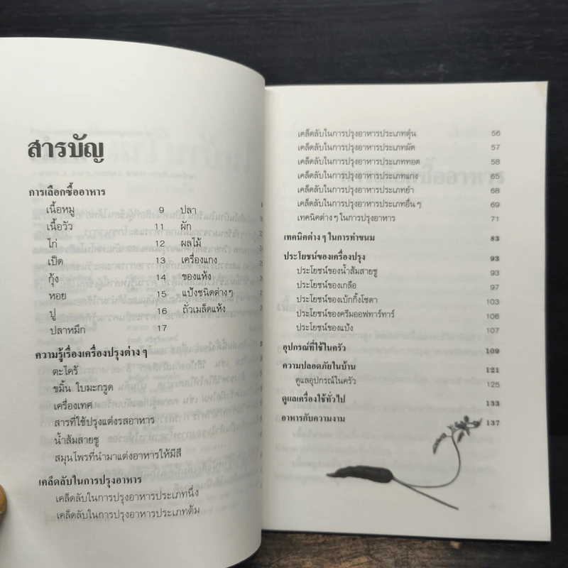 ในบ้านในเรือน - ศรีสมร คงพันธุ์ รูปที่ 7