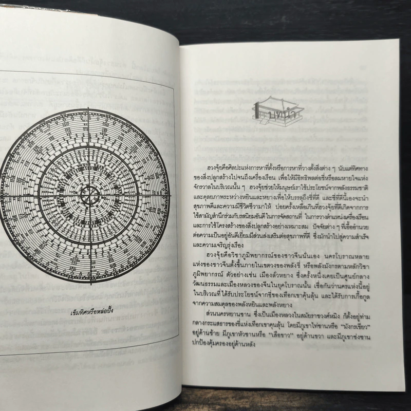 บ้านถูกโฉลก ตามหลักฮวงจุ้ย - อำนวยชัย ปฏิพัทธ์เผ่าพงศ์ รูปที่ 8
