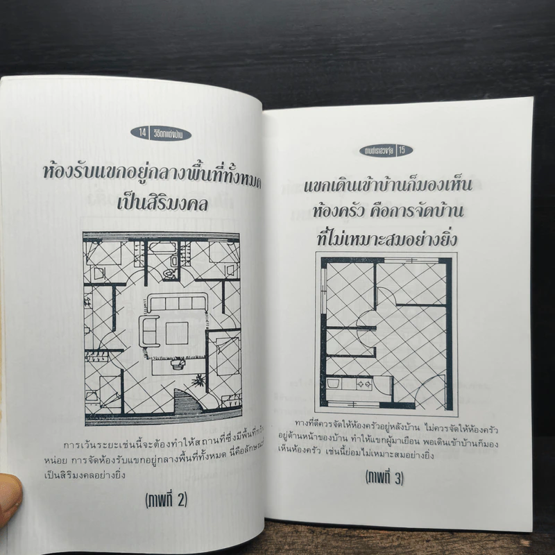 วิธีตกแต่งบ้านตามตำราฮวงจุ้ย - ม.อึ้งอรุณ รูปที่ 11