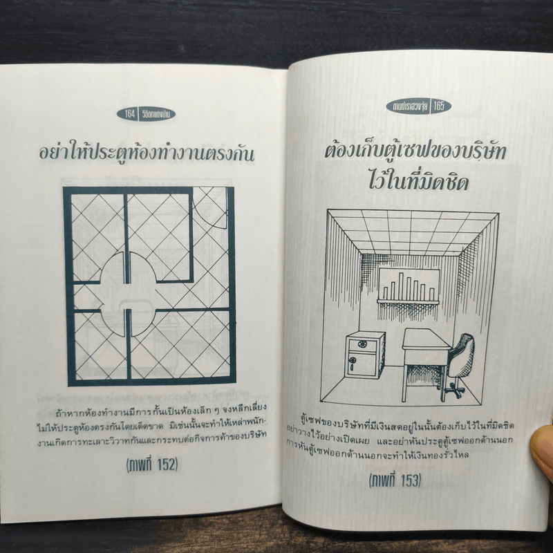 วิธีตกแต่งบ้านตามตำราฮวงจุ้ย - ม.อึ้งอรุณ รูปที่ 12
