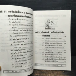 คู่มือบริหารเวลา ของผู้จัดการ รูปที่ 12