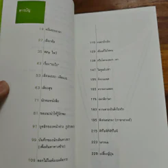 ตักน้ำใส่กะโหลก (ชะโงกดูเงา) - มนันยา รูปที่ 8