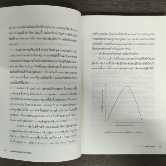 เธอหรือฉัน ใครกันที่ TOXIC - Tim Cantopher รูปที่ 8