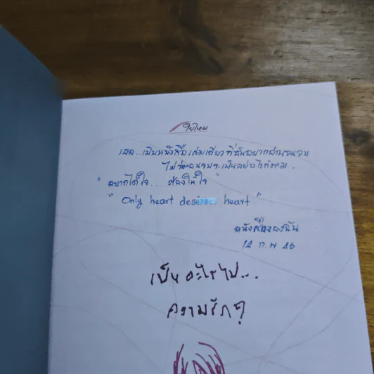 เป็นอะไรไปความรัก? - ว.แหวน รูปที่ 6
