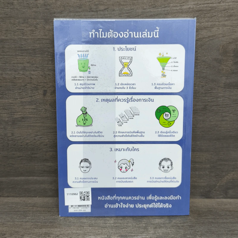 Money Summary สรุปเรื่องเงินให้เข้าใจง่ายใน 1 เล่ม - จักรพงษ์ เมษพันธุ์, วิฑูรย์ สูงกิจบูลย์ รูปที่ 5