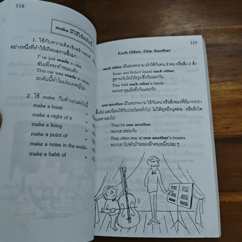 ปัญหาภาษาอังกฤษ ที่มักจะผิดพลาดบ่อยๆ - ปาริฉัตร คงสกุลรักษา รูปที่ 8