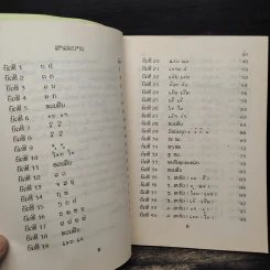 แบบเรียนภาษาลาว ป.1 รูปที่ 8
