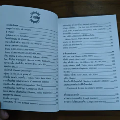 Numbers in English การอ่านตัวเลขในภาษาอังกฤษ - Tsukasa Matsui, Paul Snowden, ณัฏฐวุฒิ ฤทธาภรณ์, ดร. อิทธิฤทธาภรณ์ รูปที่ 7