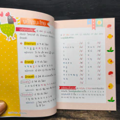 Short Note หลักภาษาไทย รูปที่ 8