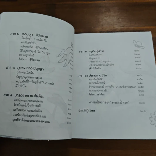 ธรรมะน้ำเอก - ว.วชิรเมธี รูปที่ 8