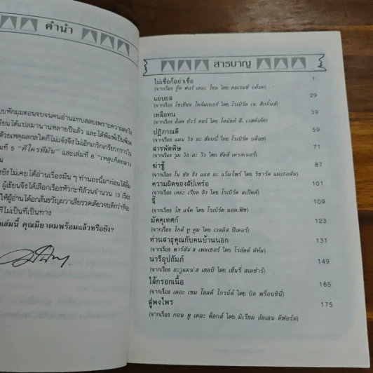 ไม่เชื่อก็อย่าเชื่อ - มนันยา รูปที่ 7