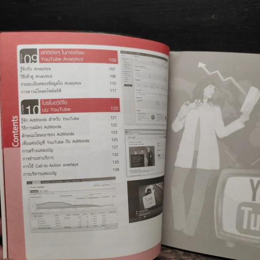 Youtube Marketing - ศราวุธ ชาติโสม รูปที่ 9