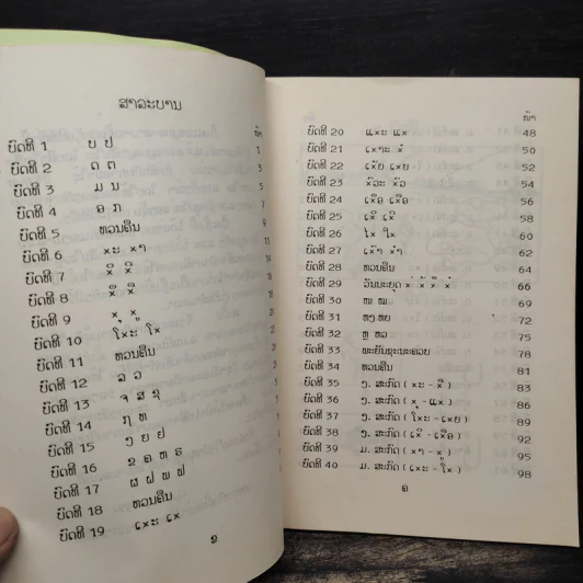แบบเรียนภาษาลาว ป.1 รูปที่ 8