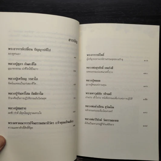 ธรรมดาถาม ธรรมะตอบ - สุทธิคุณ กองทอง รูปที่ 7