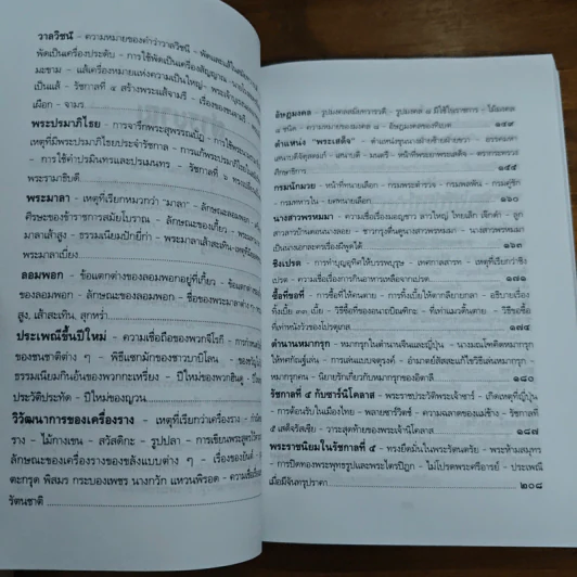เกร็ดโบราณคดีประวัติศาสตร์ไทย - ส.พลายน้อย รูปที่ 8