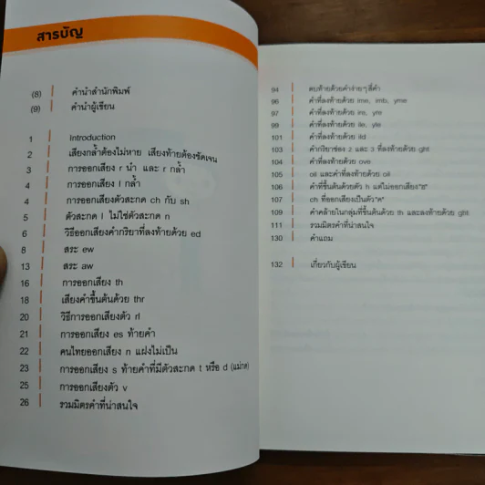 พูดอังกฤษให้ออกบอกฝรั่งให้ถูก - ครูปู รูปที่ 7