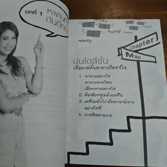 เก่ง อยากเก่งต้องอ่าน - อิ๋ว จิรวรา วีรยวรรธน รูปที่ 7