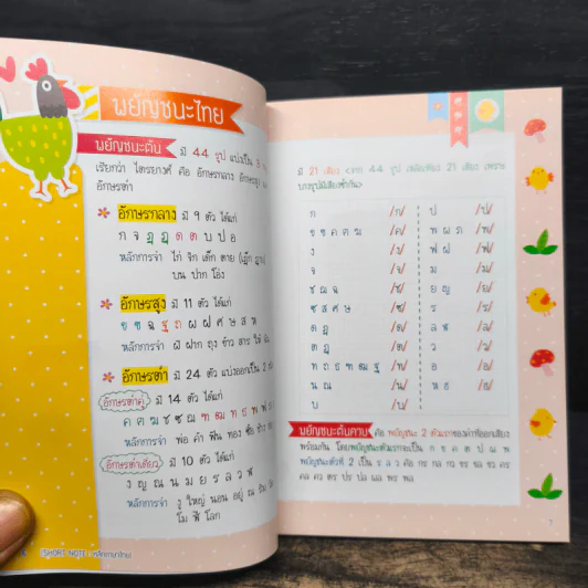 Short Note หลักภาษาไทย รูปที่ 8