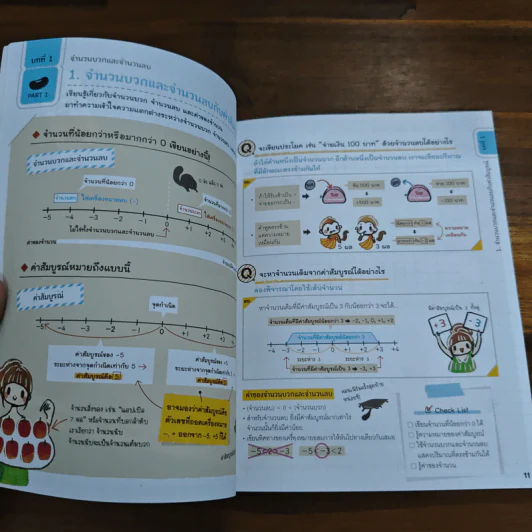My Study Guide พิชิตคณิต ม.ต้น รูปที่ 9