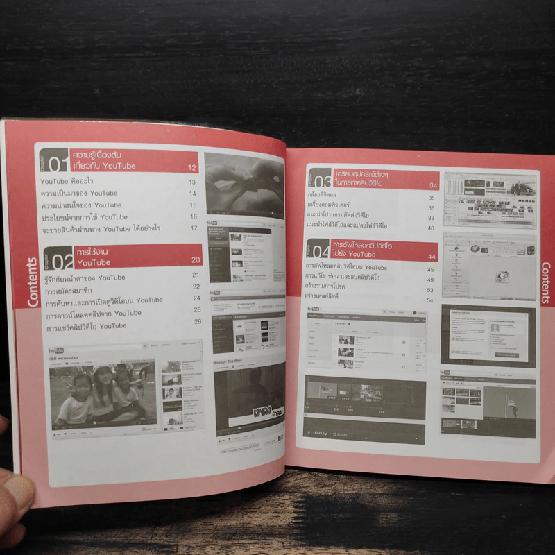 Youtube Marketing - ศราวุธ ชาติโสม รูปที่ 7