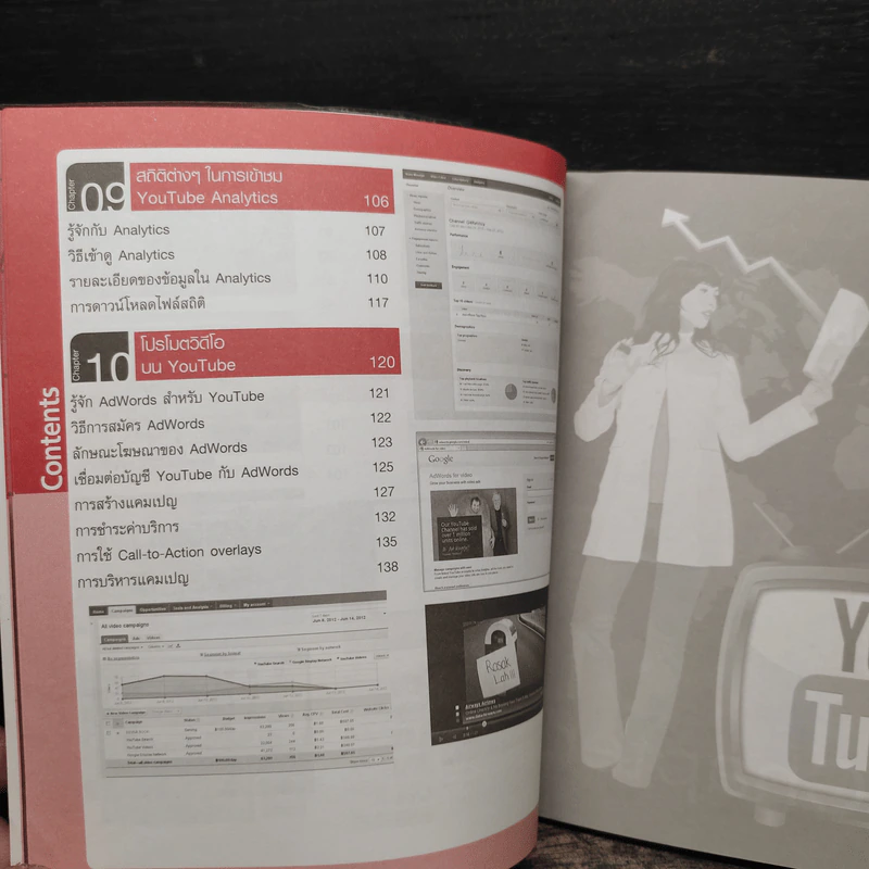 Youtube Marketing - ศราวุธ ชาติโสม รูปที่ 9
