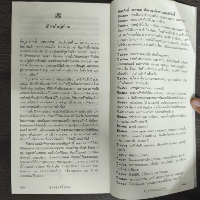 ทุ่งหญ้าสีน้ำเงิน - พิบูลศักดิ์ ละครพล รูปที่ 9
