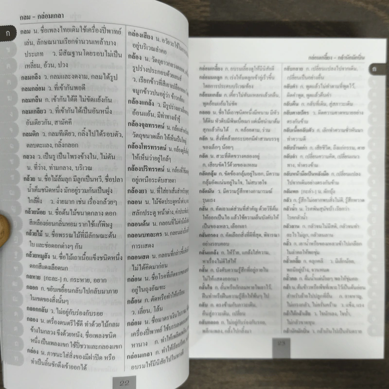 พจนานุกรมไทย ฉบับ นักเรียน รูปที่ 8