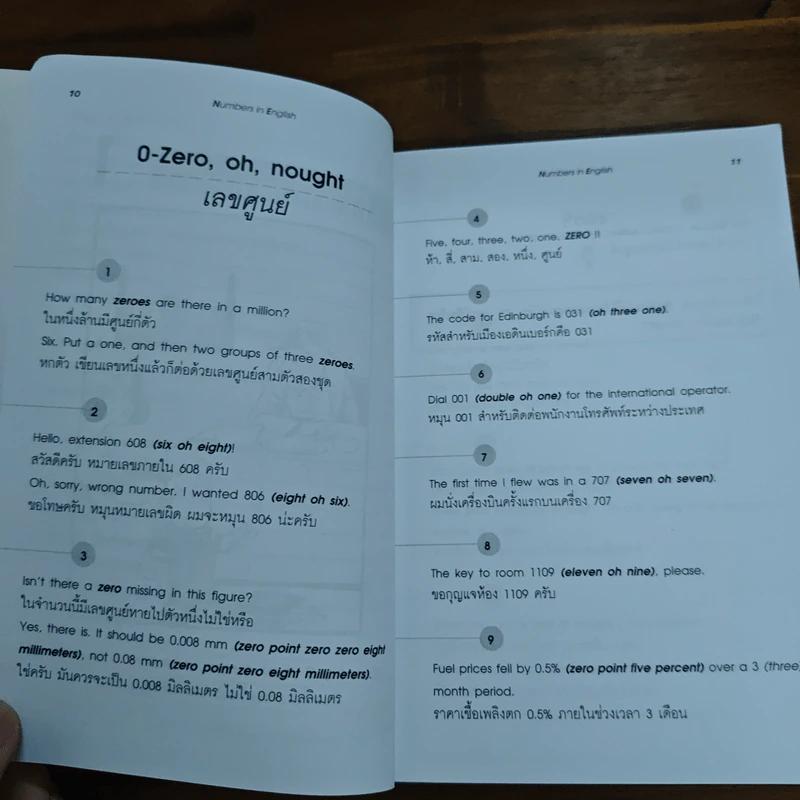 Numbers in English การอ่านตัวเลขในภาษาอังกฤษ - Tsukasa Matsui, Paul Snowden, ณัฏฐวุฒิ ฤทธาภรณ์, ดร. อิทธิฤทธาภรณ์ รูปที่ 10