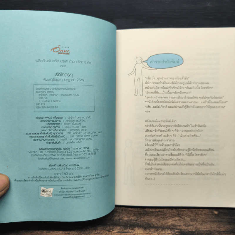 รักโคตรๆ - ธัญลักษณ์ จุลพงษ์ รูปที่ 6