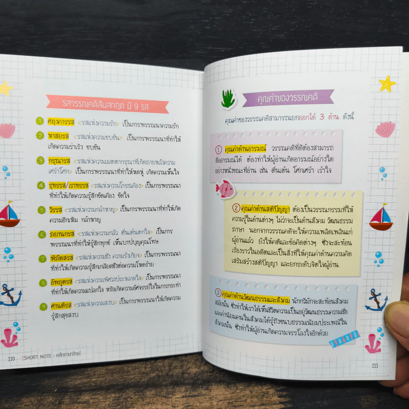 Short Note หลักภาษาไทย รูปที่ 9