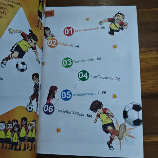 Why? ภาษาอังกฤษง่ายนิดเดียว เก่งพูด รูปที่ 7
