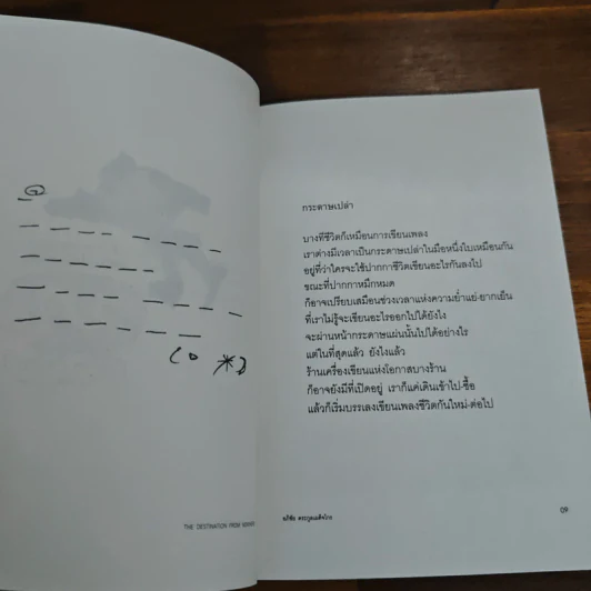 The Destination From Nowhere รวมเรื่องระหว่างทางก่อนจะเดินทางมาเป็นเพลง รูปที่ 7