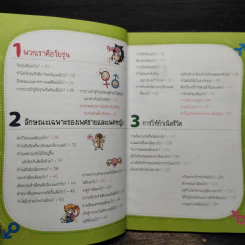 วิทยาศาสตร์ฉลาดรู้ เล่ม 19 เรื่อง วัยรุ่นและเพศศึกษา รูปที่ 7