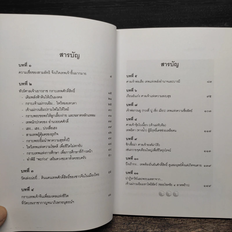 ไหว้เจ้าเข้าศาล - ประลอง เรืองฤทธิ์ รูปที่ 7