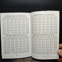 Monthly Interest Amortization Tables รูปที่ 9