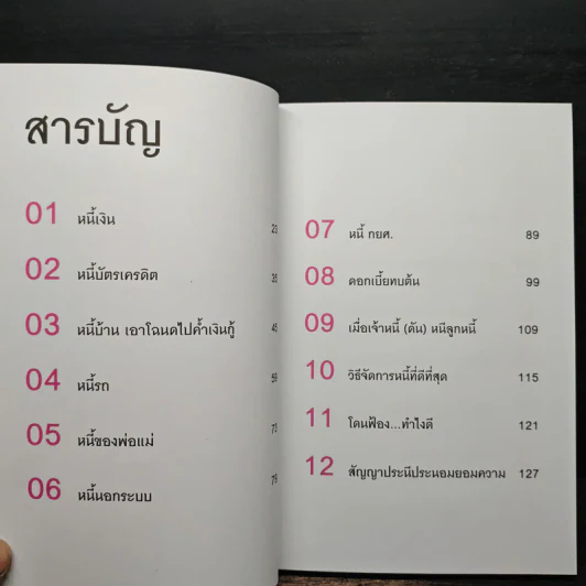 เปลี่ยนหนี้หนักเป็นหนี้เบา กฎหมายเกี่ยวกับหนี้ฉบับเข้าใจง่าย - ขจรพัฒน์ สุขภัทราพิรมย์ รูปที่ 7