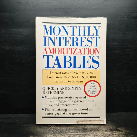 Monthly Interest Amortization Tables รูปที่ 1