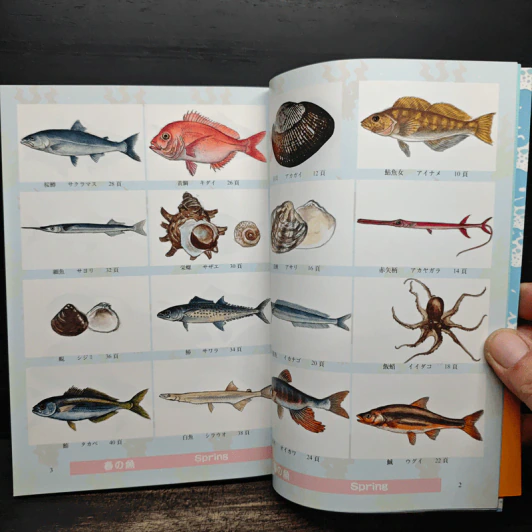 魚百選 名の由来から漁法、食べ方まで魚文化を語る - 金田 禎之 รูปที่ 7
