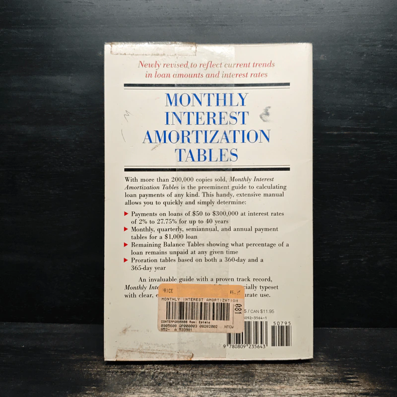 Monthly Interest Amortization Tables รูปที่ 2