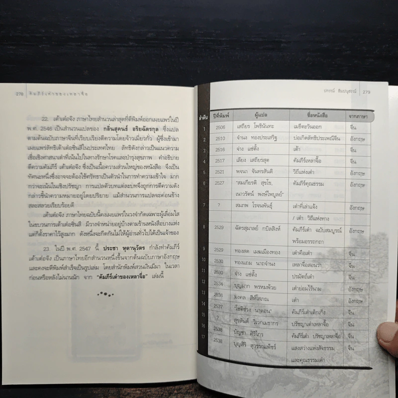 คัมภีร์เต๋าของเหลาจื่อ - ปกรณ์ ลิมปนุสรณ์ รูปที่ 9