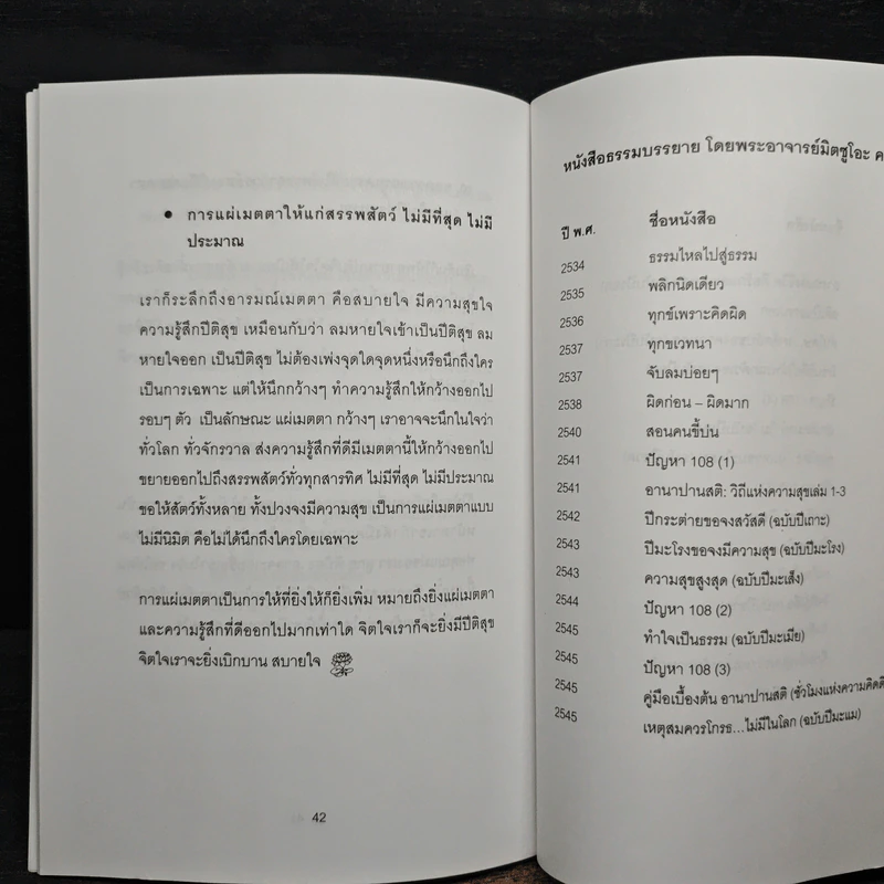ปัญหา 108 (6) - พระอาจารย์มิตซูโอะ รูปที่ 8