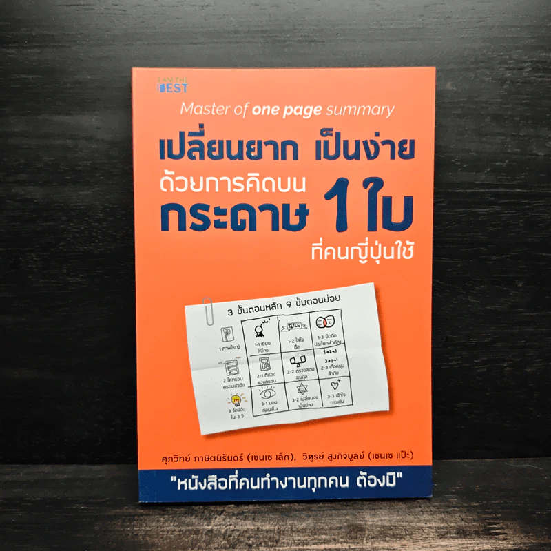 เปลี่ยนยากเป็นง่าย ด้วยการคิดบนกระดาษ 1 ใบ ที่คนญี่ปุ่นใช้ - ศุภวิทย์ ภาษิตนิรันดร์,วุฑูรย์ สูงกิจบูล รูปที่ 1