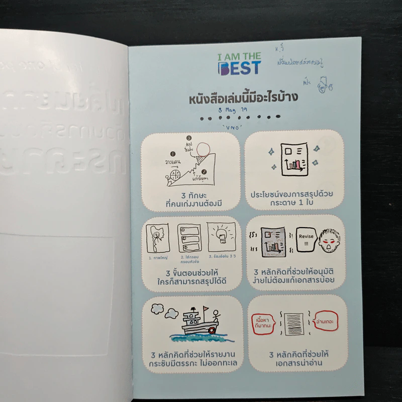 เปลี่ยนยากเป็นง่าย ด้วยการคิดบนกระดาษ 1 ใบ ที่คนญี่ปุ่นใช้ - ศุภวิทย์ ภาษิตนิรันดร์,วุฑูรย์ สูงกิจบูล รูปที่ 6